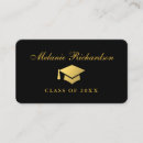 Recherche de graduation cartes visite Réseau