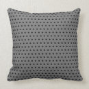 Recherche de motif industriel coussins Noir et blanc