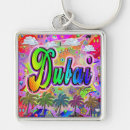 Recherche de express porteclés Vista