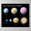 Recherche de objets astronomiques posters Comparaison