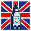 Recherche de londres posters Drapeau