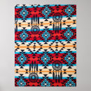 Recherche de inde art Tendance