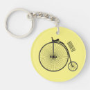 Recherche de vélo vintage porteclés Transport