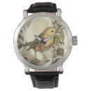 Recherche de feuillage montres Décoratif