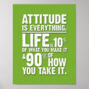 Recherche de childrens posters Motivational