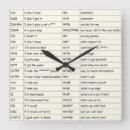 Recherche de mini horloges Mur