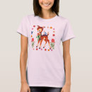 Recherche de kitsch Cru