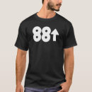 Recherche de brian vêtements Tête