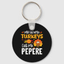 Recherche de dinde bon thanksgiving porteclés Halloween