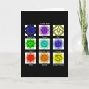Zoek naar chakra kaarten Mandala