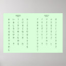 Recherche de référence posters Teacher