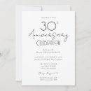 Recherche de triste invitations Pour tous