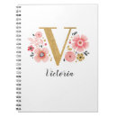 Recherche de lettre v Tendance