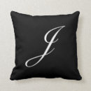 Recherche de jessica Noir et blanc