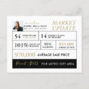 Recherche de immobilier cartes postales De marketing immobilier