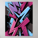 Recherche de pulvérisation posters Graffiti