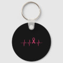 Zoek naar breast cancer sleutelhangers Borstkankerbestrijder