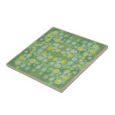 Recherche de peinture abstraite de fleur carreaux Pour tous