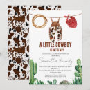 Recherche de motif cactus invitations Peau de vache
