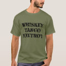 Recherche de whiskey tango foxtrot tshirts Wtf