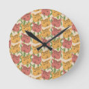 Recherche de plante horloges Botanique