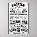Zoek naar regels familie posters Typografie