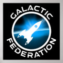 Zoek naar vliegende kunst Science fiction