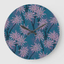 Recherche de motif de papier peint horloges Nature
