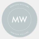 Recherche de présentation autocollants Personnalisation