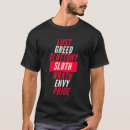 Recherche de un glouton tshirts Fierté