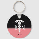 Recherche de symbole infirmière porteclés Monogramme