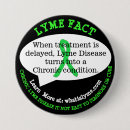 Recherche de maladie lyme badges Sensibilisation