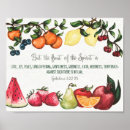 Recherche de fruiit art Pour elle