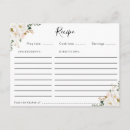 Zoek naar magnolia briefkaarten Waterverf floral