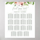 Recherche de mariage plans tables Élégant