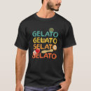 Recherche de italian vêtements Dessert