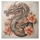 Recherche de génie carreaux Japonaise