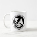 Recherche de combinaison tasses Café