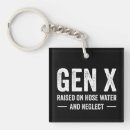 Zoek naar generatie sleutelhangers Grappig
