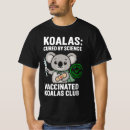 Recherche de koala mignon tshirts Conservation