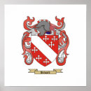 Recherche de ascendance posters Tartan
