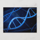 Recherche de microbiologie cartes postales Soins