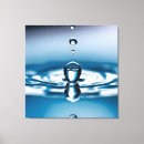 Recherche de liquide photographie Eau