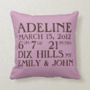 Recherche de faire part de naissance maison deco Pour enfants