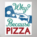 Recherche de pizza drôle posters Nourriture italienne