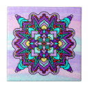 Recherche de mandala coloré carreaux Turquoise