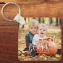 Recherche de porteclés Famille