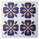 Recherche de azulejos carreaux Vintage