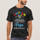 Recherche de putes tshirts Ceci