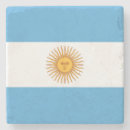 Recherche de clé de solénoïde Drapeau de l'argentine